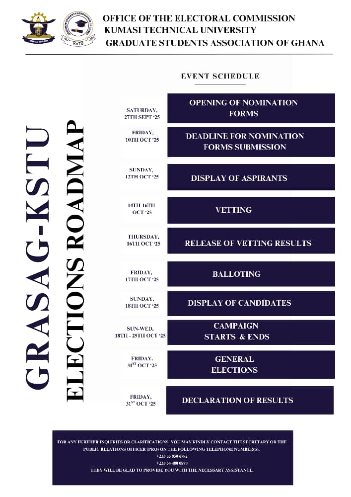 Election Roadmap