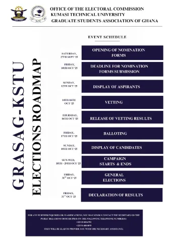 Election Roadmap