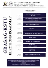 Election Roadmap