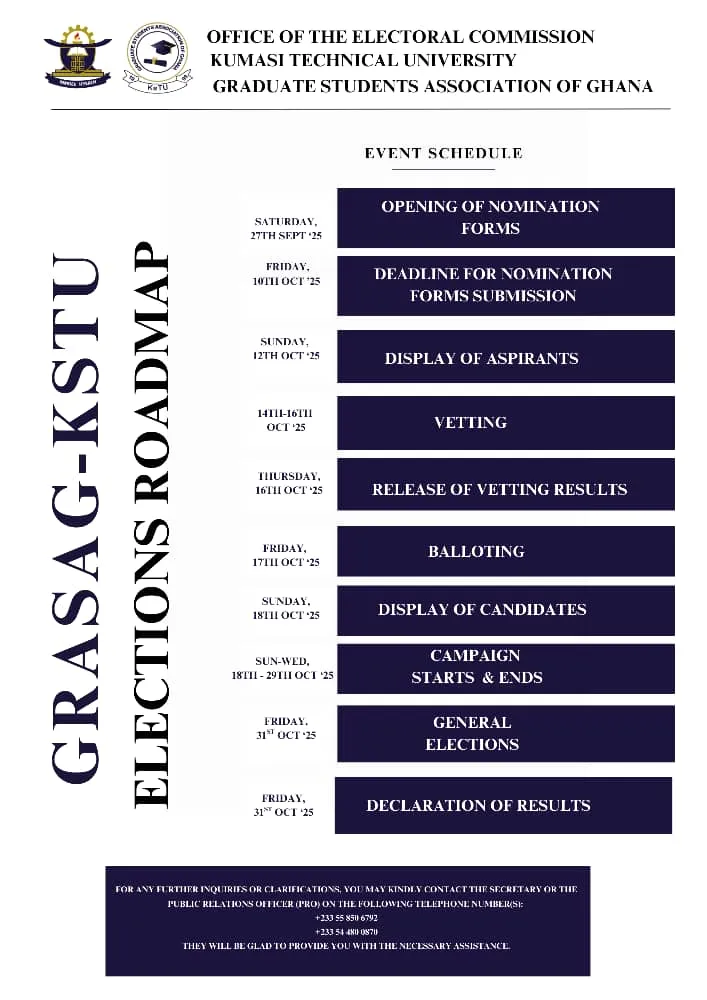 Election Roadmap